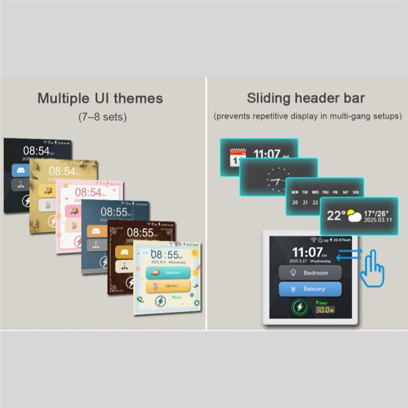 Smart Home Zigbee 3.0 - GROSIR Zigbee 3.0 Smart Home Tuya