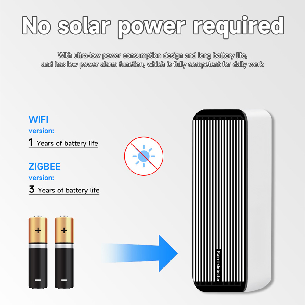 Peringatan Sensor Hujan Wifi Z - Wifi Water Sensor ulasan dan harga
