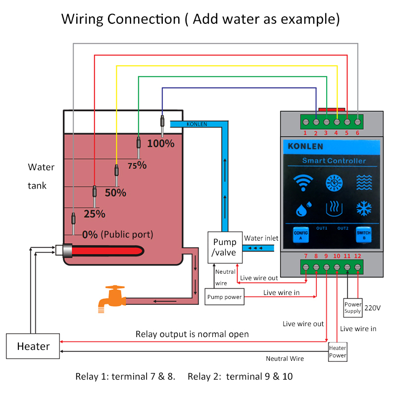 KONLEN Tuya Sensor Level Air W - Wifi Water Sensor ulasan dan harga