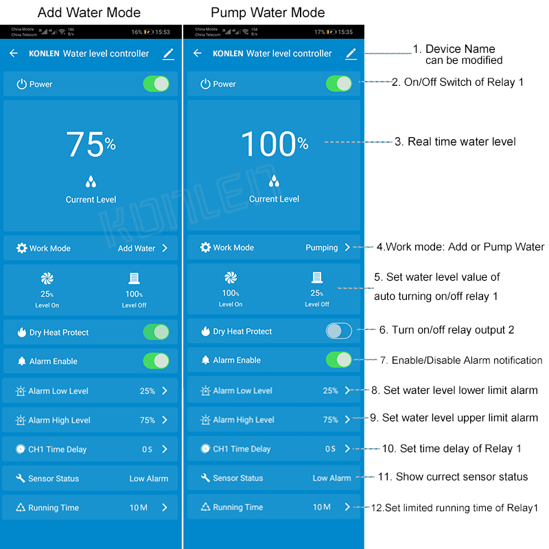 KONLEN Tuya Sensor Level Air W - Wifi Water Sensor ulasan dan harga