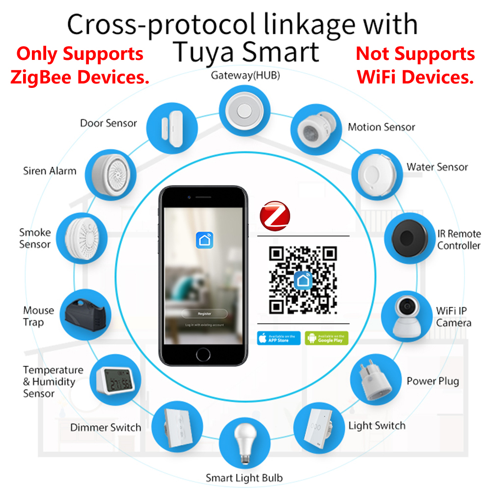 HomeKit ZigBee Gateway Hub jem - Smart Home Kit ulasan dan harga