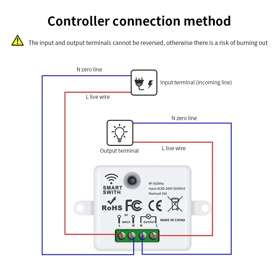 Sakelar Kontrol Jarak Jauh Nir - Smart Home Integration ulasan dan harga