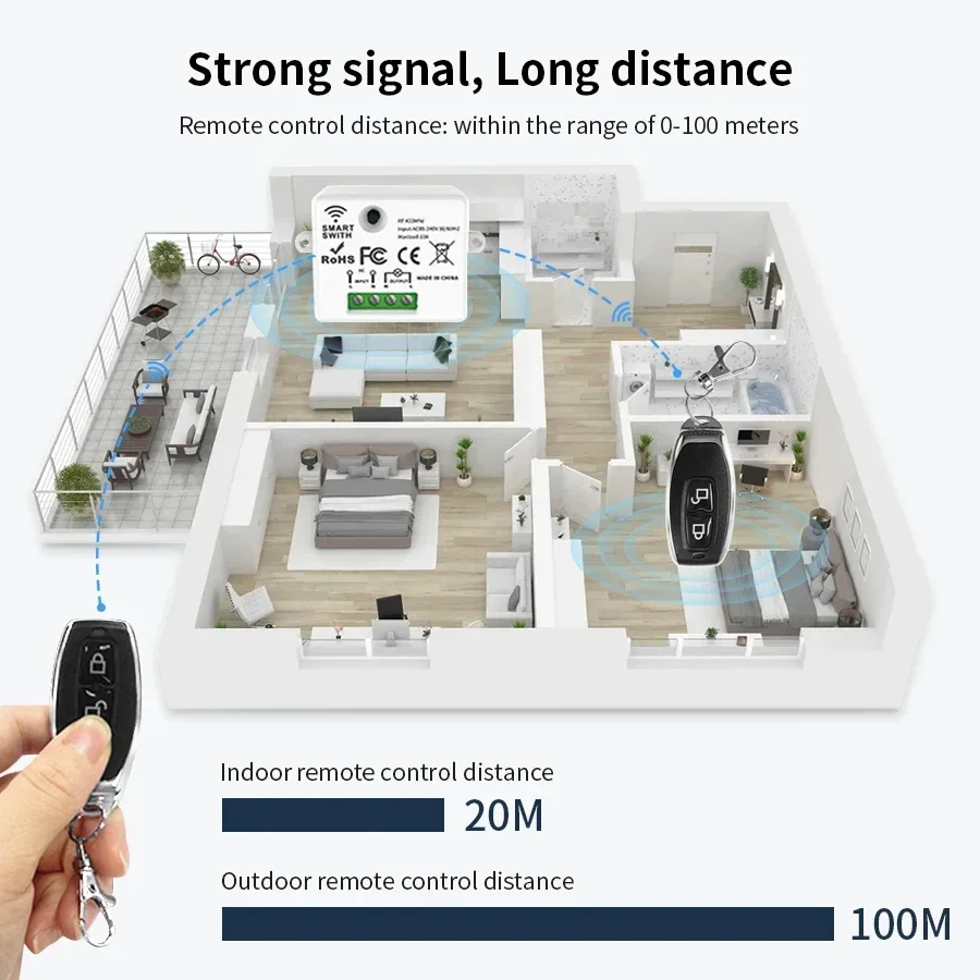 Sakelar Kontrol Jarak Jauh Nir - Smart Home Integration ulasan dan harga