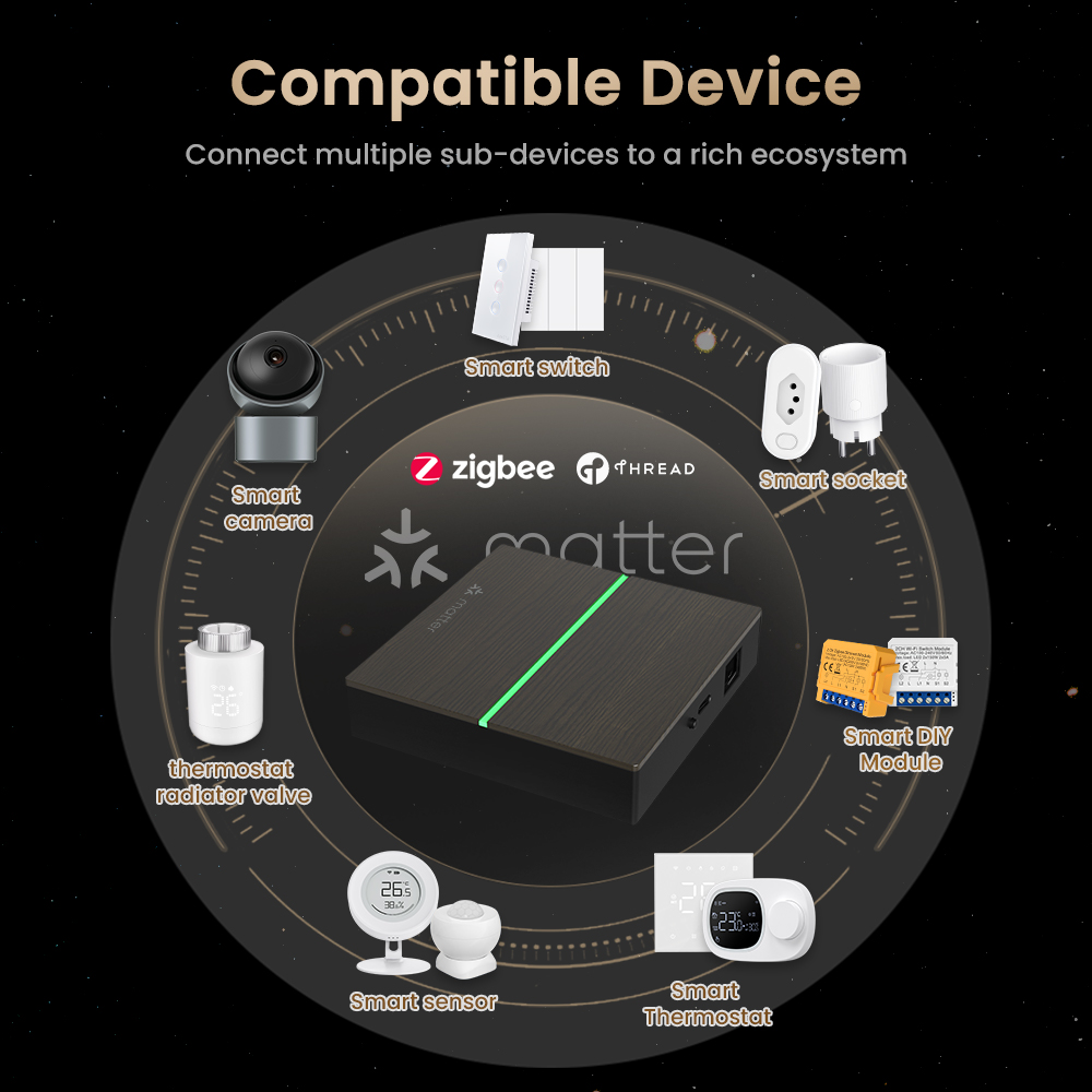 AVATTO Matter Smart Wired Gate - Smart Home Gira ulasan dan harga