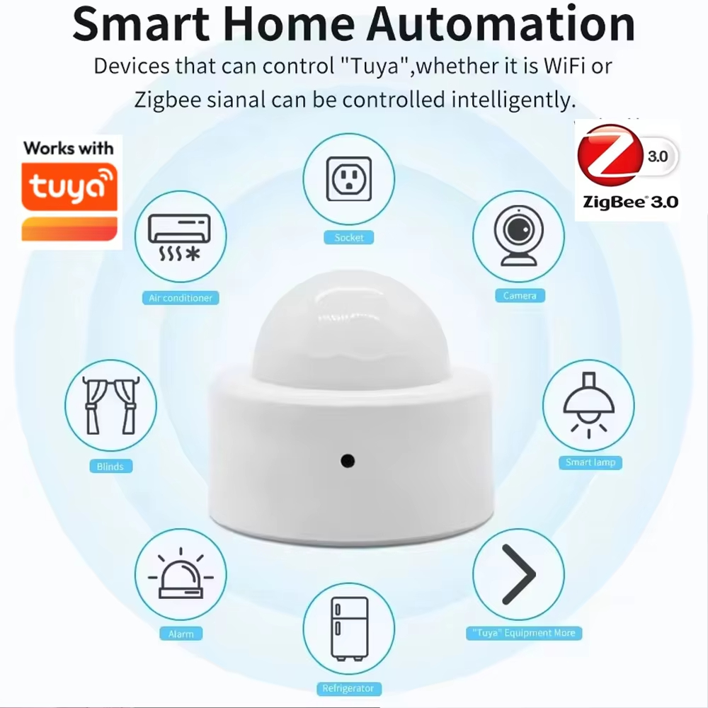 Sensor Gerak PIR Mini Zigbee,  - Zigbee Gateway ulasan dan harga
