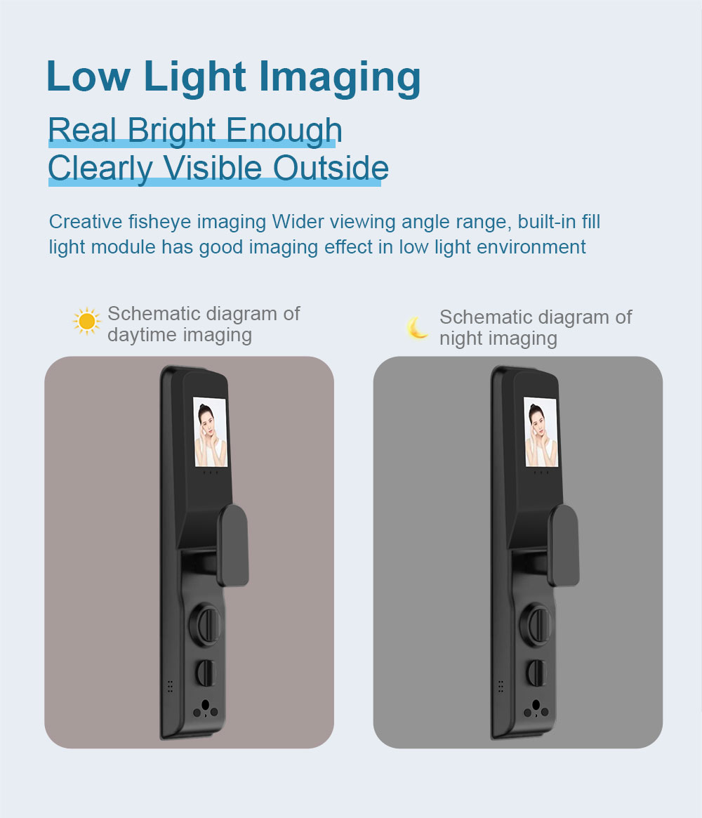 Kunci Pintu Pintar Tuya Wifi S - Wifi Doorbell Camera ulasan dan harga