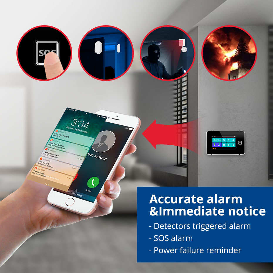 KERUI G60B Sistem Alarm WIFI G - Smart Home Ecosystems ulasan dan harga