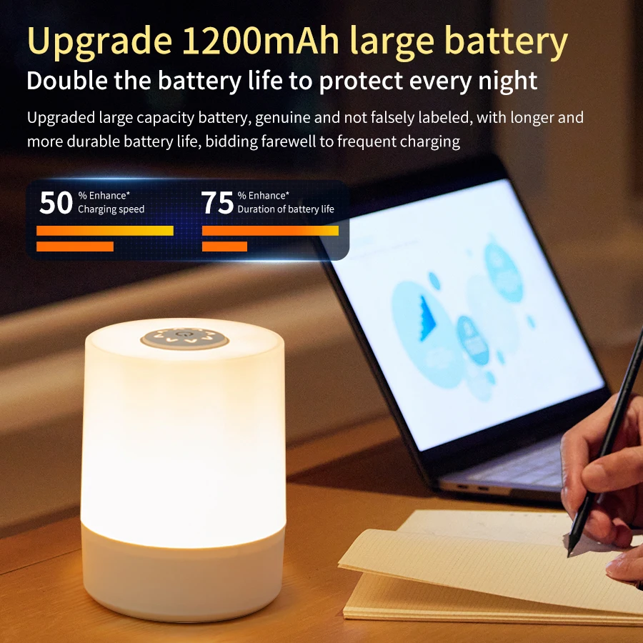 Lampu Malam Sentuh LED Samping - Smart Baby Night Light ulasan dan harga
