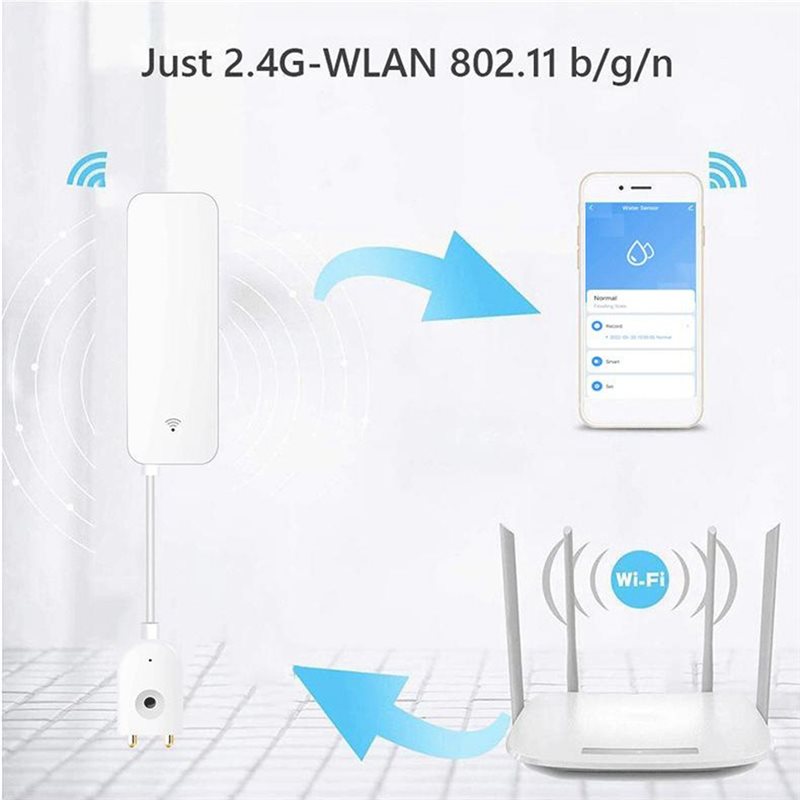 Sensor Kebocoran Air Pintar WI - Wifi Water Sensor ulasan dan harga