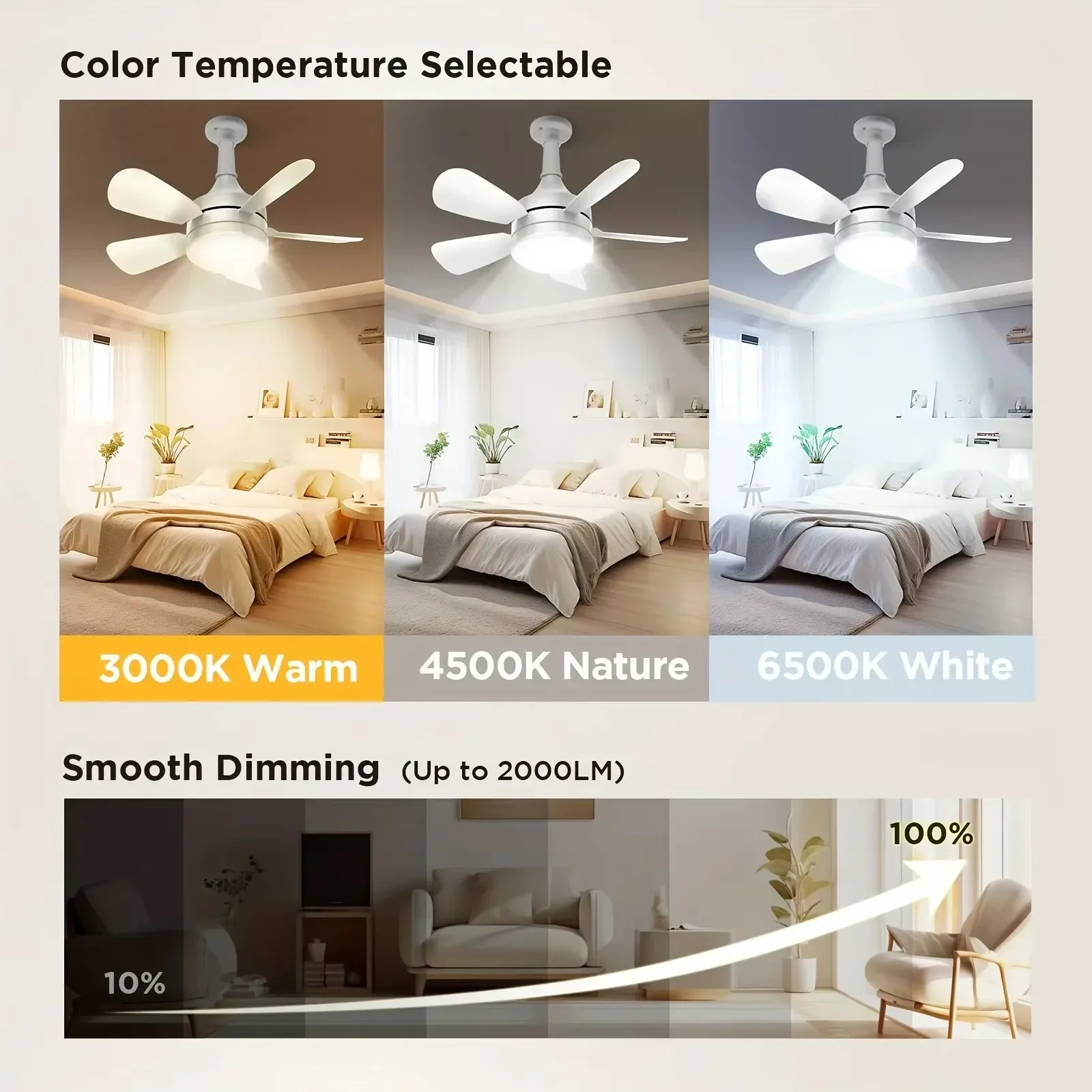 Kipas Langit-langit 2-In-1 16  - Smart Bathroom Fan ulasan dan harga