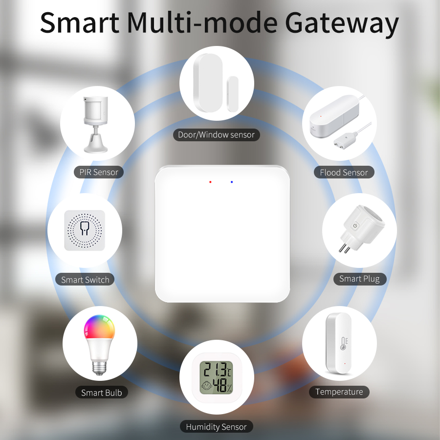 Tuya Smart Multi Mode Gateway  - Smart Home Gira ulasan dan harga