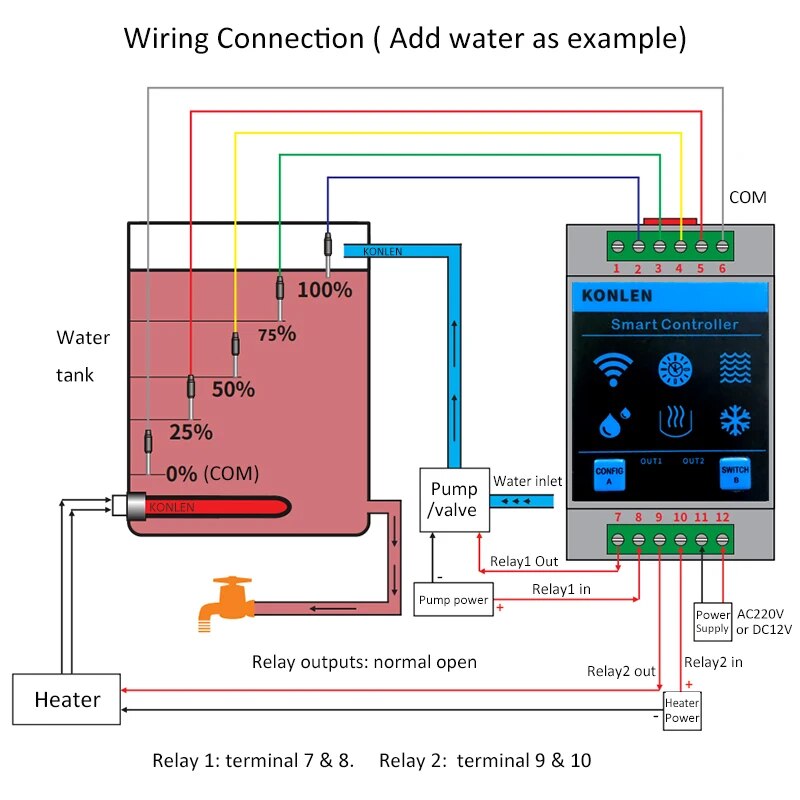 KONLEN Tuya Sensor ketinggian  - Wifi Water Sensor ulasan dan harga