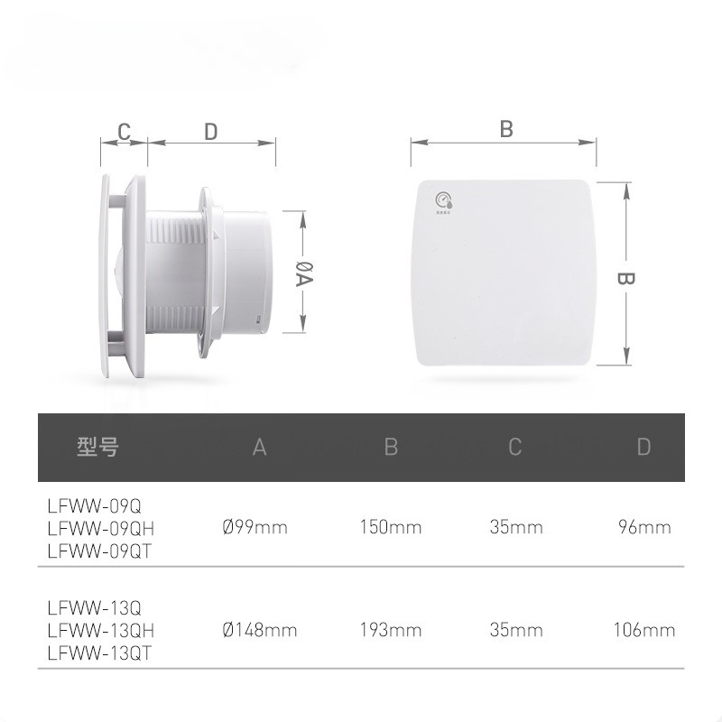 Kipas Ventilasi Jendela Pintar - Smart Bathroom Fan ulasan dan harga