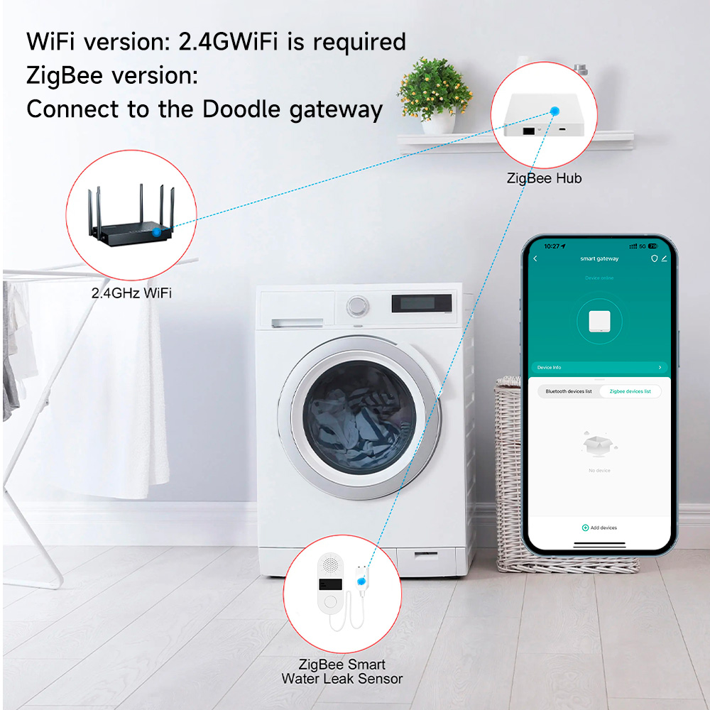 Tuya detektor kebocoran air Wi - Wifi Water Sensor ulasan dan harga