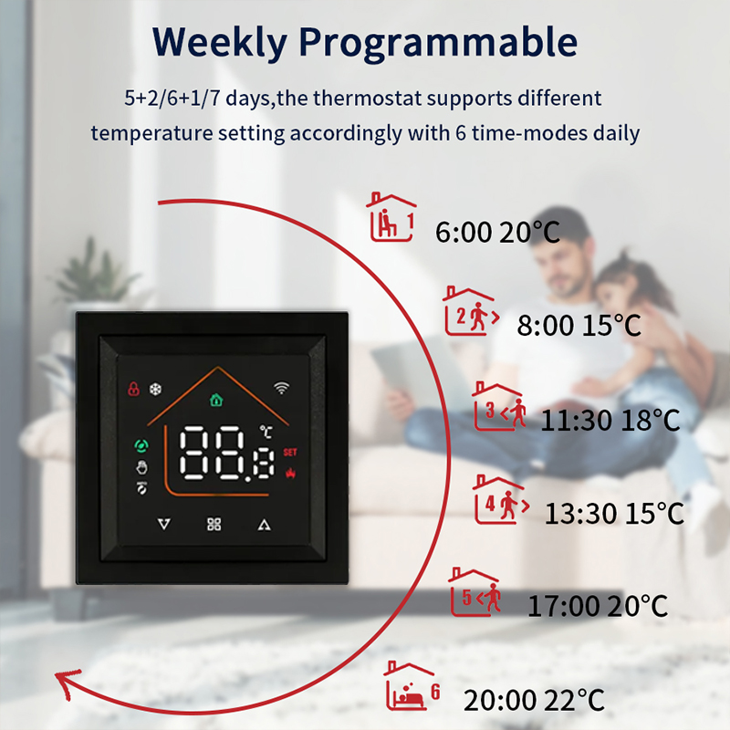 Thermostat WiFi Pintar Berfung - Smart Home Ecosystems ulasan dan harga
