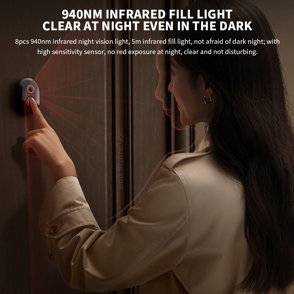 Kamera Pintu Xiaomi Smart Cat  - Smart Home Yeelight ulasan dan harga