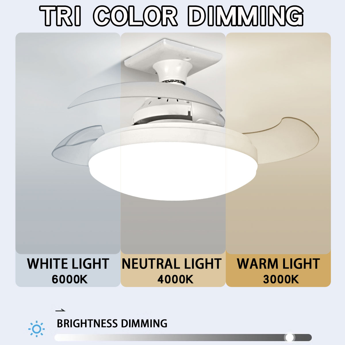 Lampu Kipas Langit-langit LED  - Smart Bathroom Fan ulasan dan harga