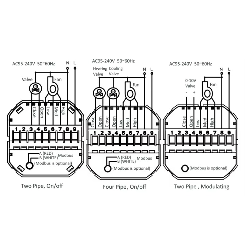 2026 Bar Design Smart Home Zig - Zigbee Gateway ulasan dan harga