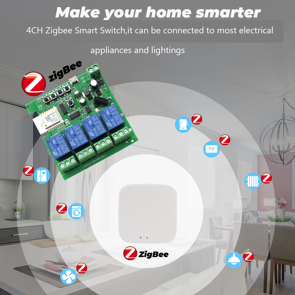 Modul Relay Sakelar Zigbee 4CH - Zigbee Gateway ulasan dan harga