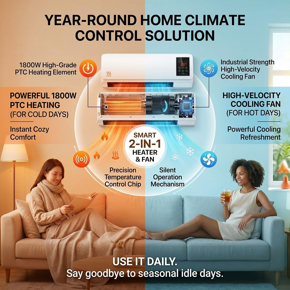 Kipas AC Portabel yang Dipasan - Smart Bathroom Fan ulasan dan harga
