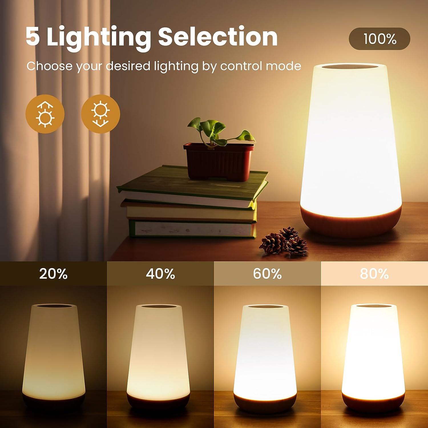 Lampu malam berubah 13 warna R - Smart Baby Night Light ulasan dan harga