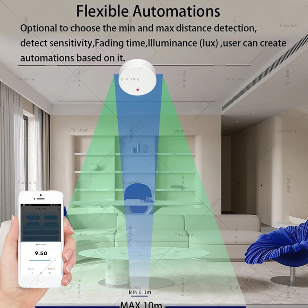ZigBee Wifi MmWave Sensor Gera - Smart Home Gira ulasan dan harga