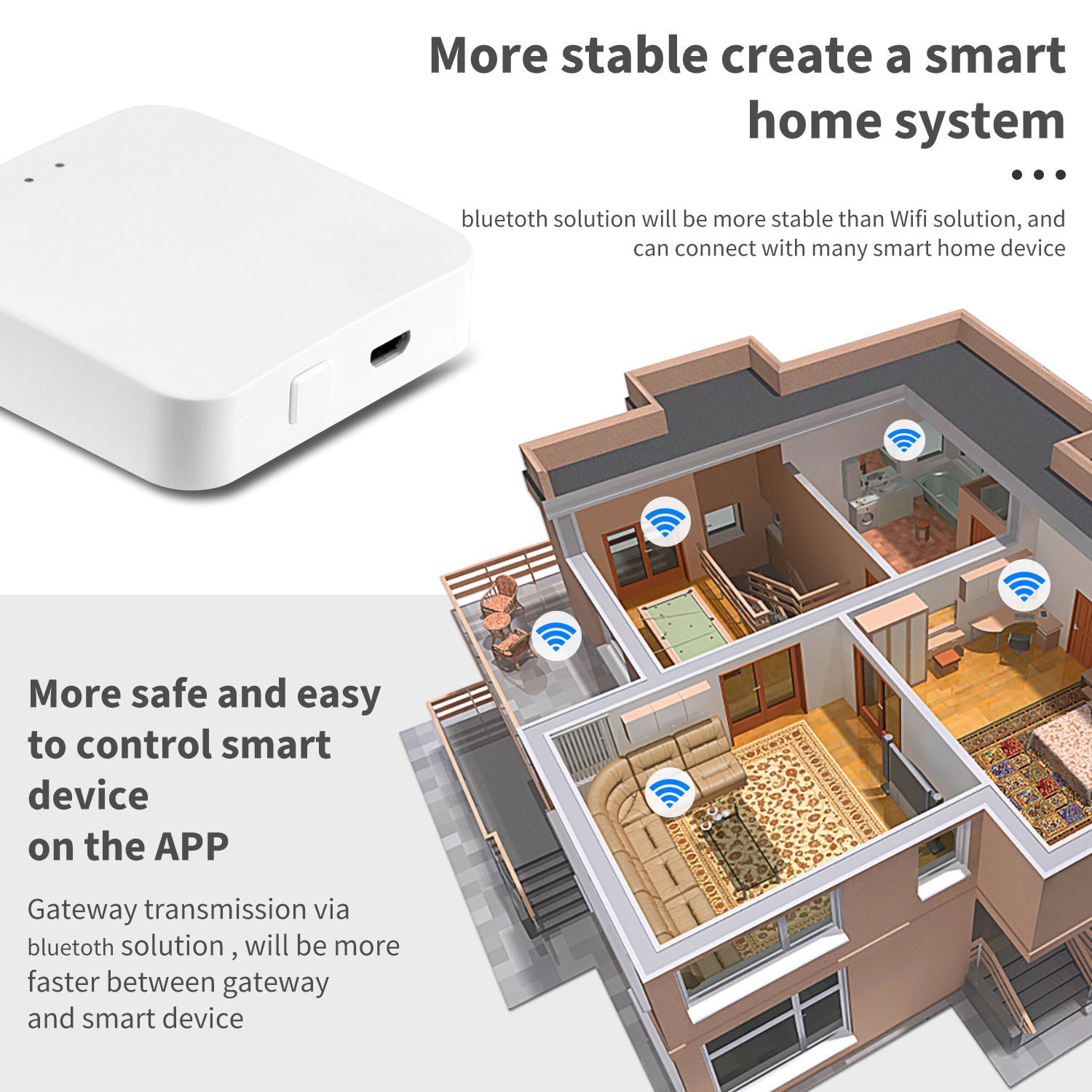 Tuya ZigBee Multi-mode Gateway - Smart Home Gira ulasan dan harga