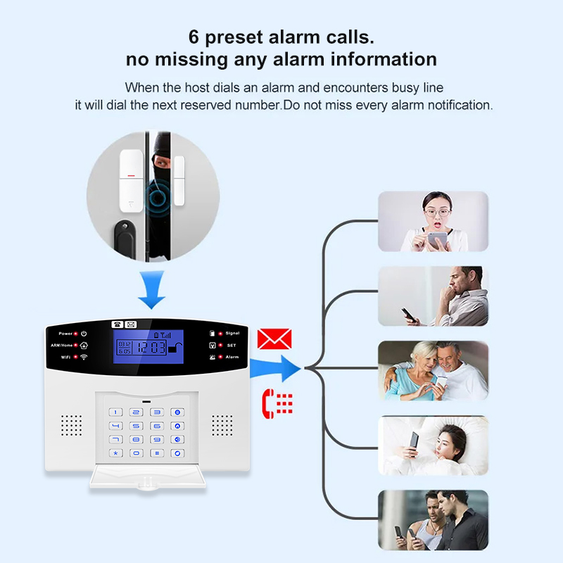DYGSM Tuya Smart 4G+Wifi Siste - Smart Home Ecosystems ulasan dan harga